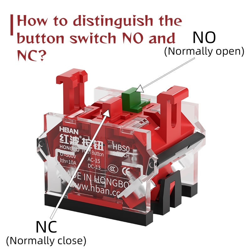 Dans des circonstances normales, comment distinguer l’interrupteur à bouton normalement ouvert et normalement fermé?
