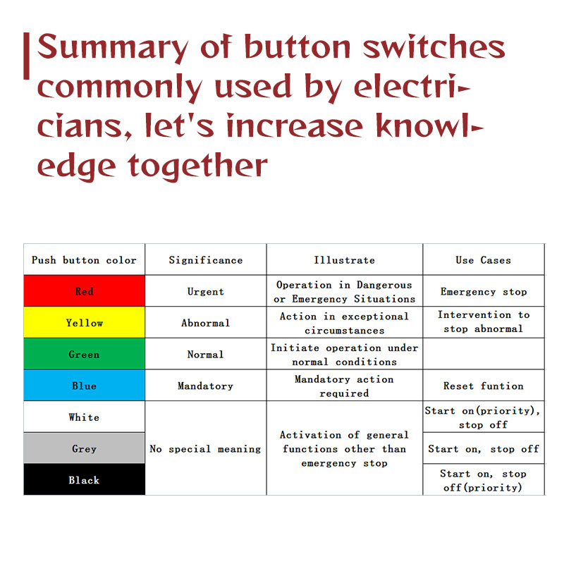 Résumé des interrupteurs à boutons couramment utilisés par les électriciens, augmentons ensemble les connaissances